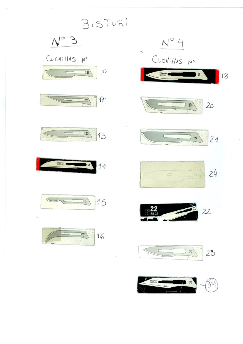 Proveedores y fabricantes de cuchillas de bisturí quirúrgicas